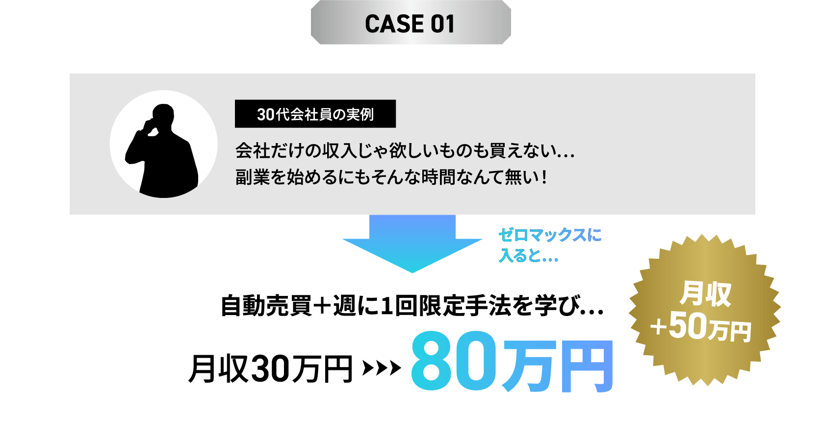 CASE 01